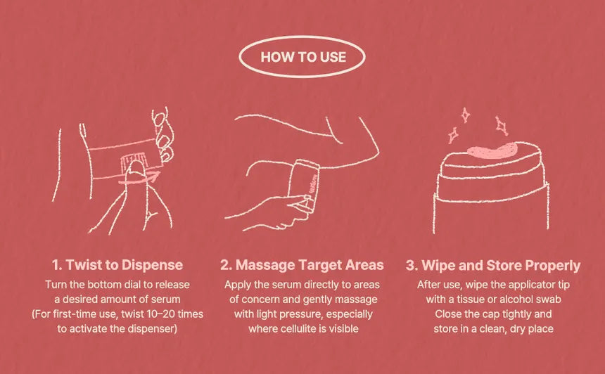 Nutseline Aromanut Slimfit Guasha Serum 60ml